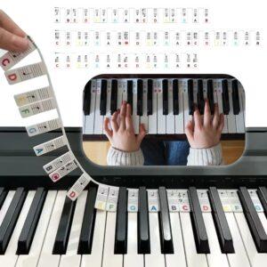 nakładki silikonowe na pianino